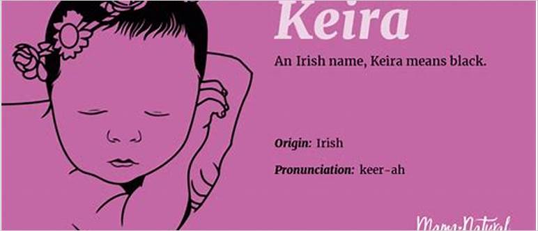 Meaning of name keira